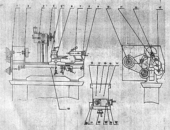 Figure 2 Lubrication Points