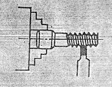 Machining of Threads